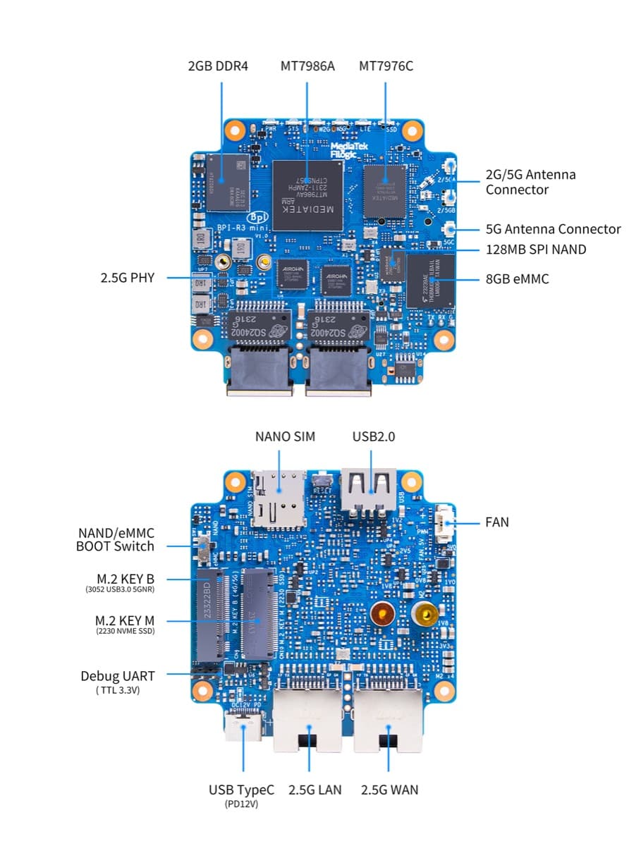 Banana Pi BPI-R3 Mini