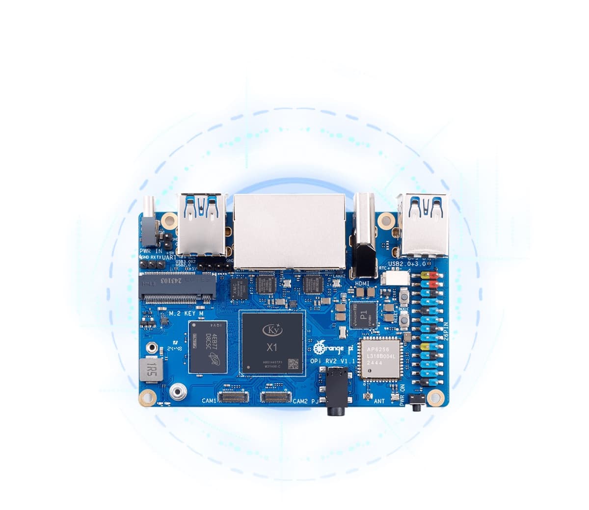 Orange Pi RV2