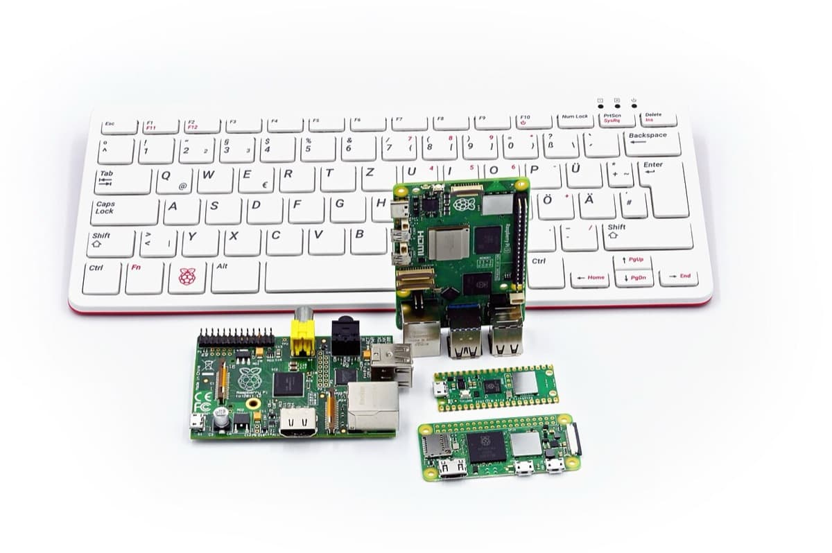 Raspberry Pi Pico 2 W